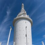 Top 10 Must-Visit Places in Sri Lanka